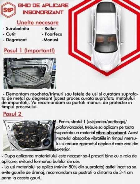Insonorizant auto Premium STP Noiseblock 2mm, 350x570mm, Foaie - Img 6