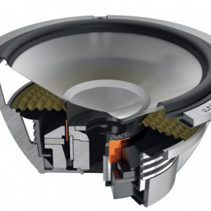 Difuzoare auto Audison Thesis TH 6.5 II Sax set componente, 165 mm, 150W RMS, 4Ω, set 2 difuzoare - Img 5
