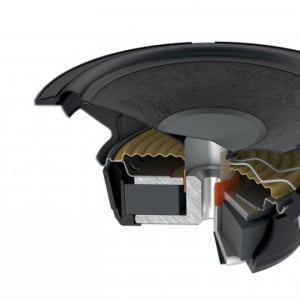 Difuzoare Auto Hertz Cento C 165 L, set componente, 165 mm, 80W RMS, 4Ω, 2 difuzoare - Img 6