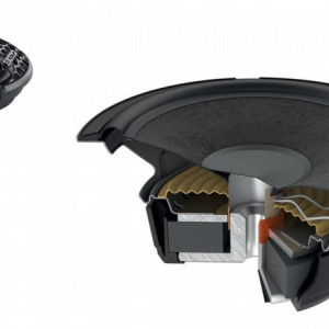 Difuzoare Auto Hertz Cento CK 165 L, set sistem 2 căi, 165mm, 100W RMS, 4Ω, 4 difuzoare + accesorii - Img 3