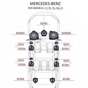 Difuzoare auto Steg dedicate Mercedes Benz BZ 40B set surround, 30 W RMS - Img 6