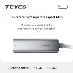 Teyes AHD DVR Box pentru CC4/CC4L, Inregistrare Video 1920x1080, H.265/H.264, Night Vision, Card Micro TF