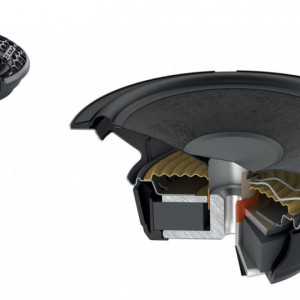 Difuzoare Auto Hertz Cento CK 165 L, set sistem 2 căi, 165mm, 100W RMS, 4Ω, 4 difuzoare + accesorii - Img 4