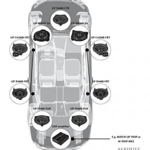 Subwoofere auto Match dedicate Mercedes Benz UP W8MB S4 Single LHD - Img 4