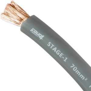 Cablu Alimentare FOUR Connect 4-PC70N STAGE1, 70 mm2, Satin Silver, Rola 18 M - Img 3