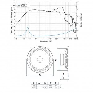Difuzoare auto Audison Prima AP 6.5 2Ω set componente, 165mm, 70W RMS, 2Ω, set 2 difuzoare - Img 6