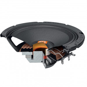 Difuzoare Auto Hertz SPL Show SV 165 NEO set componente, 165mm, 150W RMS, 4Ω, set 2 difuzoare - Img 9