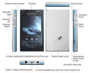 Fiio JM21 Albastru Player Digital Hi-Res Portabil - Img 3