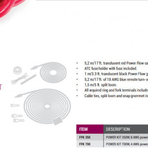 Kit cablu alimentare Connection FPK 350, 8 AWG (10 mm2) - Img 4