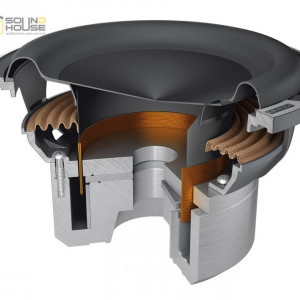 Subwoofer auto Hertz Mille Legend ML 2000.3, 200mm, 700W RMS - Img 7