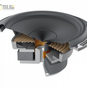 Difuzoare auto Hertz Mille Pro MP 165.3, set componente, 165mm, 90W RMS, 4Ω, 2 difuzoare - Img 7