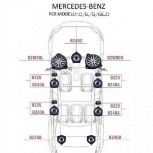 Tweetere auto Steg dedicate Mercedes Benz BZ 25, 25 W RMS - Img 8