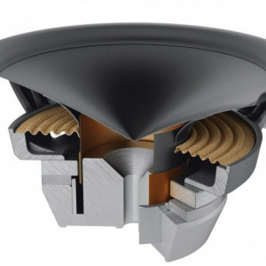Difuzoare auto Hertz Mille Legend ML 1800.3, set componente, 180mm, 200W RMS, 4Ω, 2 difuzoare - Img 4