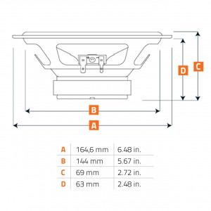 Difuzoare auto Hertz Uno K 165 set sistem 2 căi, 165mm, 75W RMS, 4Ω, set 4 difuzoare - Img 4