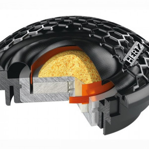 Tweetere Auto Hertz Cento C 26, set componente, 44 mm, 120W, 4Ω, 2 tweetere - Img 6