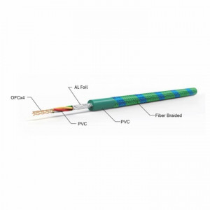 Cablu RCA Stereo ForX X 1122G-5 OFC 5 metri - Img 4