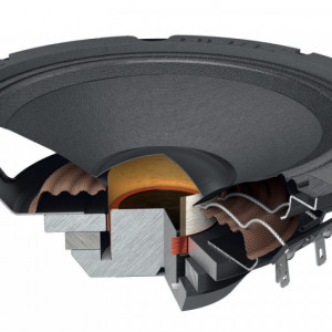 Difuzoare Auto Hertz SPL Show SV 165 NEO set componente, 165mm, 150W RMS, 4Ω, set 2 difuzoare - Img 6