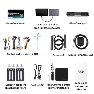 Navigatie Auto Teyes CC4 Pro, Split System 0-DIN, 8GB RAM, 128GB, 12.3inch, QLED, CarPlay Wireless, Android Auto, 4G SIM, Bluetooth, Camera Marsarier Compatibila - Img 3