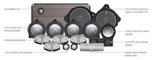 Pachet sistem audio Plug&Play Rainbow MB/E/100FS.RE dedicat Mercedes Benz E-Class 2016-2023 + Amplificator DSP 200 W