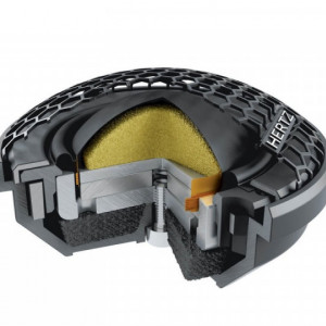 Tweetere Auto Hertz Mille Pro MP 28.3, set componente, 35 mm, 180W, 4Ω, 2 tweetere - Img 6