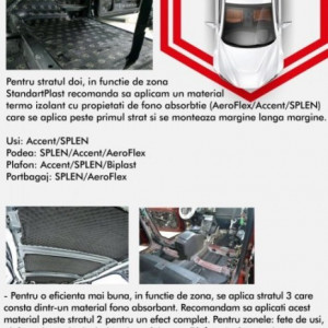 Insonorizant Auto STP Biplast Wave 15mm, 1.3M2 - Img 3
