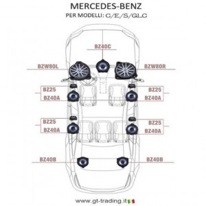 Pachet subwoofere auto Steg dedicate Mercedes Benz BZ W80 Stanga / Dreapta, 50 W RMS - Img 5