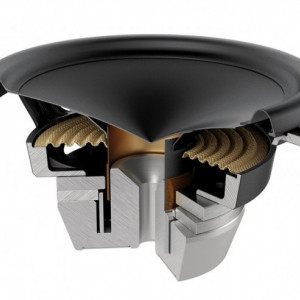 Difuzoare auto Hertz Mille Legend ML 1650.3, set componente, 165mm, 125W RMS, 4Ω, 2 difuzoare - Img 4