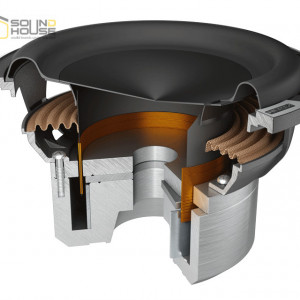 Subwoofer auto Hertz Mille Legend ML 2500.3, 250mm, 700W RMS - Img 5