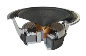 Difuzoare auto Audison Voce AV 6.5 set componente, 165mm, 100W RMS, 4Ω, set 2 difuzoare + grile - Img 3
