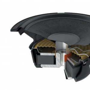Difuzoare Auto Hertz Cento C 165 L, set componente, 165 mm, 80W RMS, 4Ω, 2 difuzoare - Img 4