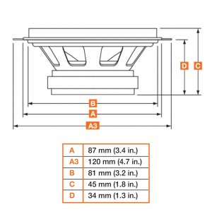 Difuzoare auto Hertz Dieci DCX 87.3, set coaxial 2 căi, 87mm, 30W RMS, 4Ω, 2 difuzoare - Img 4