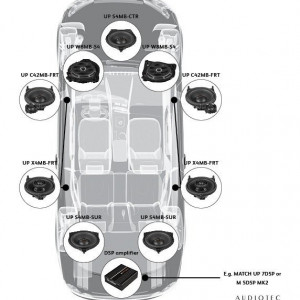 Difuzoare auto Match dedicate Mercedes Benz UP S4MB SUR - Img 4