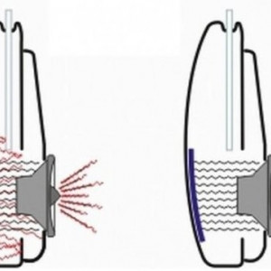 Insonorizant auto Premium STP Crystal - Img 4