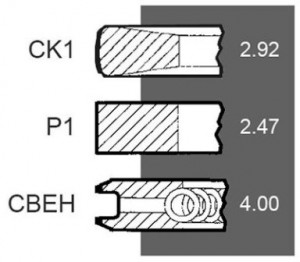 KARIKE 100 PERKINS 1004.4/1006.6 3x2,5x4T 4181A021