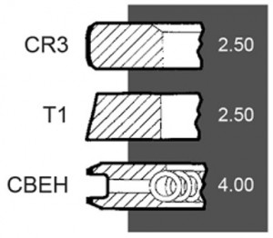 KARIKE 100 PERKINS 1004.4/1006.6 2,5x2,5x4R 4181A019