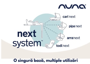 Baza isofix Nuna BASE next i-Size pentru ARRA next, PIPA next, CARI next, TODL next - Img 4