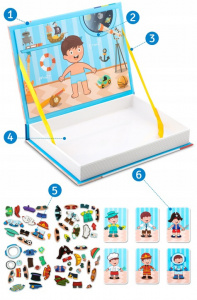 Carte magnetica, cu 66 de elemente, carduri cu 2 fete, Ricokids, RK-770, Costume - Img 5