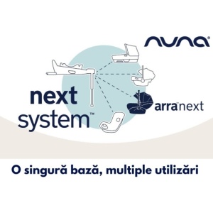 Scoica auto i-Size Nuna ARRA Next Hazelwood, 40-85 cm, testata ADAC - Img 9