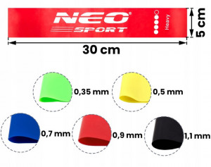 Set 5 benzi de rezistenta, Neo-Sport, NS-959, 5 niveluri de rezistenta, saculet inclus - Img 5