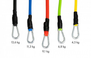 Set 5 benzi de expandare pentru fitness, manere si prinderi, Modern Home - Img 2