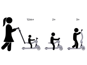 Trotineta cu 3 roti, pentru copii, roti cu lumini, ghidon reglabil, Tiny Bike, Gri, SP0783 SZ - Img 8