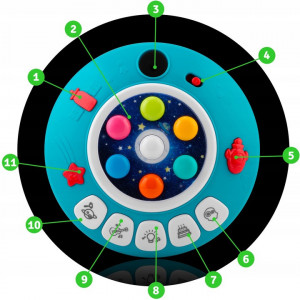Jucarie interactiva pentru copii, cu suntete si lumini, Ricokids, RK-753, Arcade Cosmos - Img 6