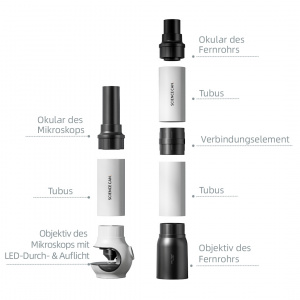 Joc STEM Microscop si telescop 2 in 1, TopBright Science can