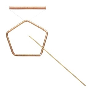 Set Pentanglu din bronz cu ciocanel si maner, Choroi