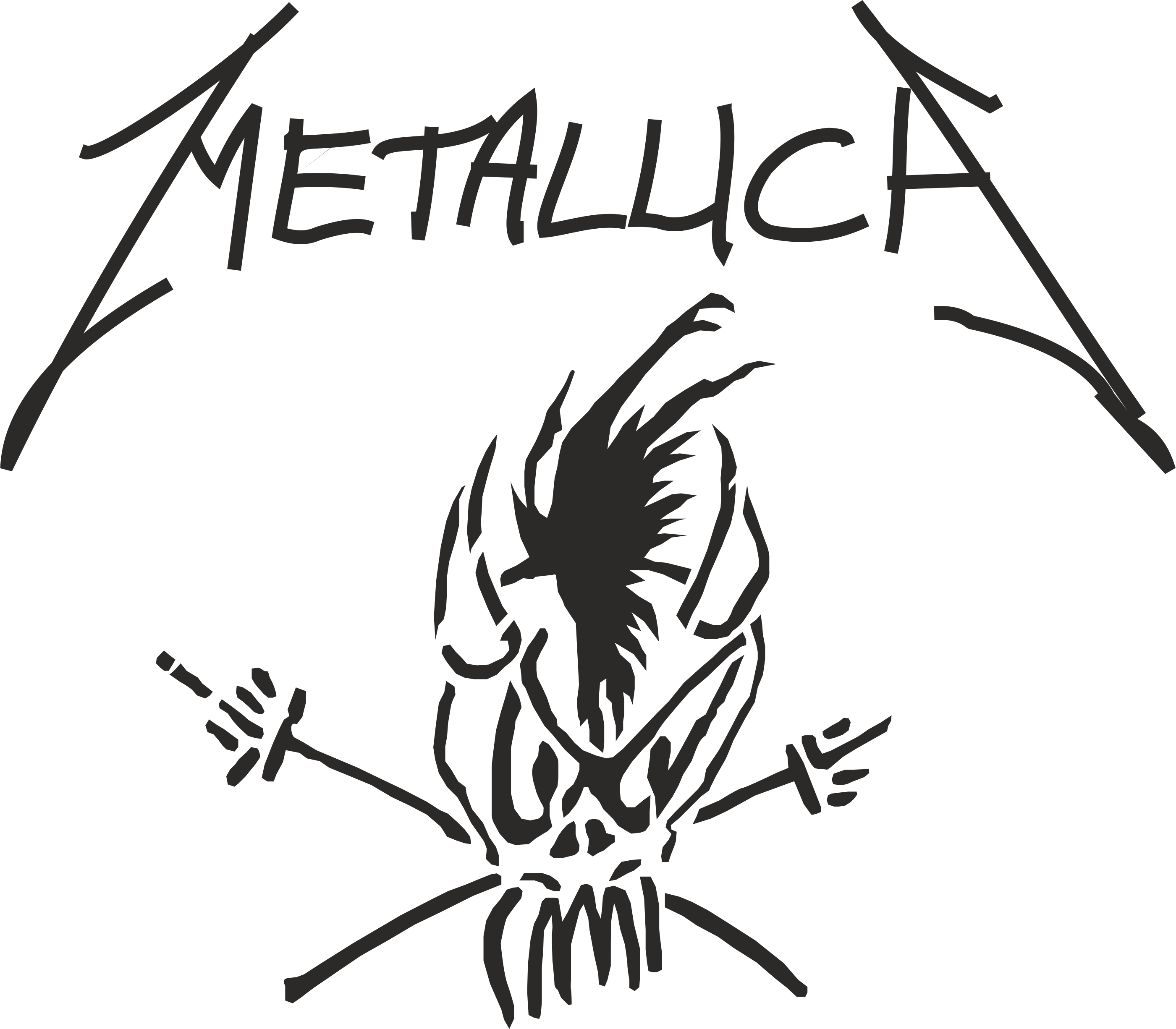 Metallica