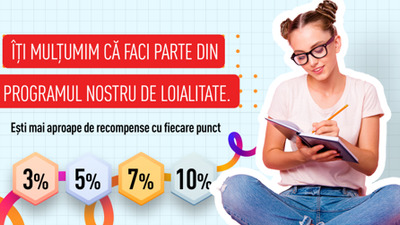 REGULAMENTUL PROGRAMULUI DE LOIALITATE HERLITZ REWARDS