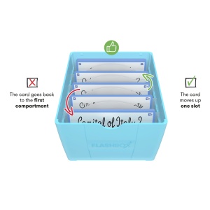Cutie Flash Cards 2.0 Oxford Starter Pack, include 32 carduri, dictando - Img 7