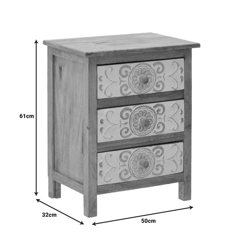 Aceasta este imaginea corespunzatoare acestui obiect