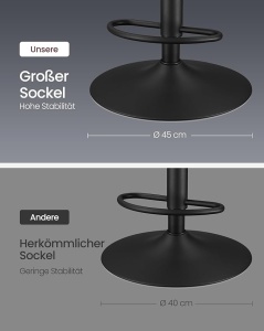 Set 2 scaune de bar Model Liberty, Negru, 45x48.1x90/112 cm - Img 6