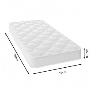Saltea Fix Pad Chic Strom cu o singura fata 18-19cm 90x200cm - Img 6